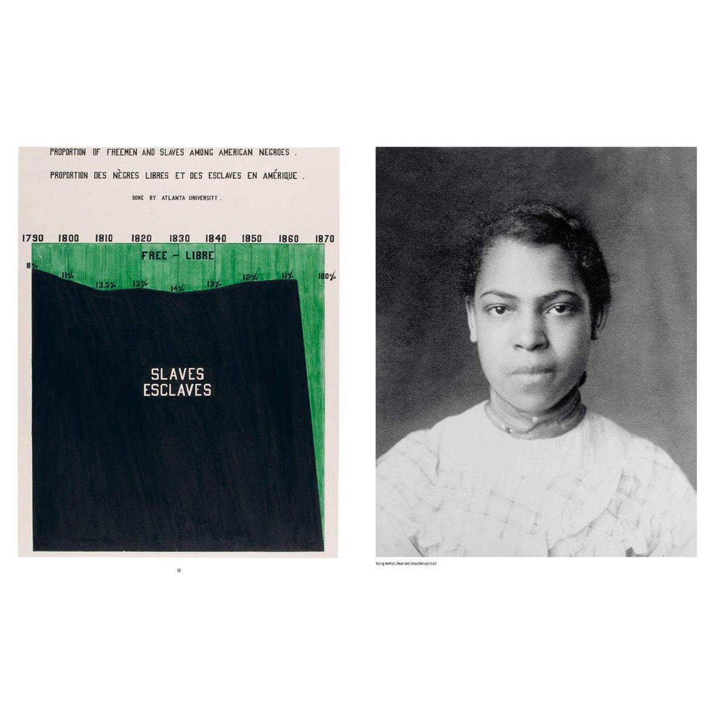 Black Lives 1900 W.E.B. Du Bois at the Paris Exposition Lewisburg